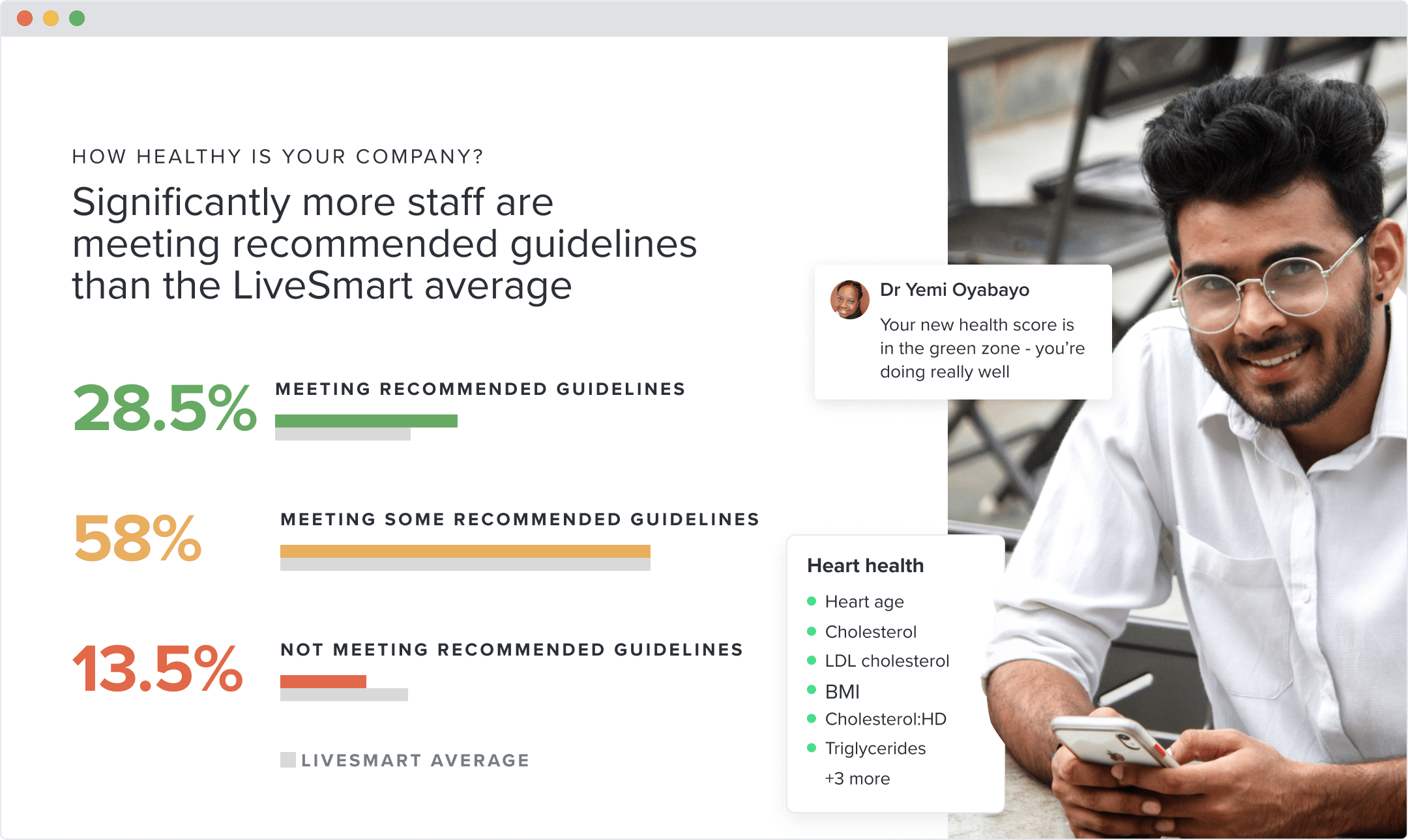 Company health guidelines