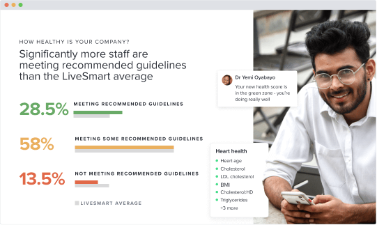 Company health guidelines