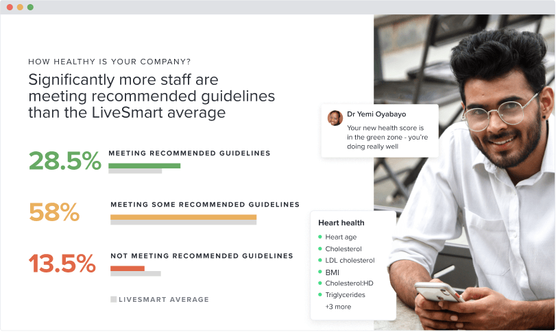 Company health guidelines