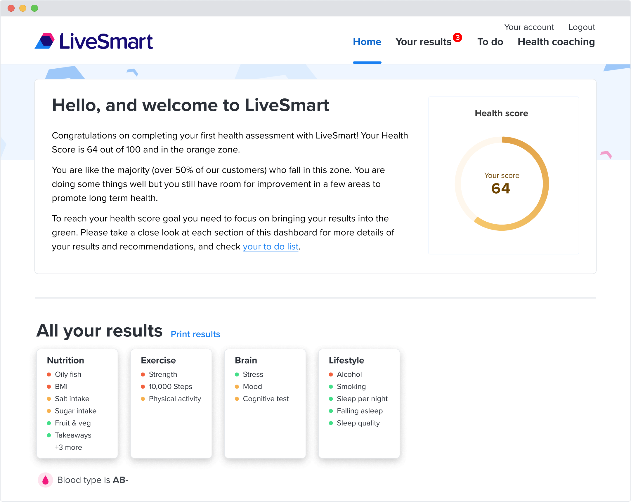 LiveSmart dashboard